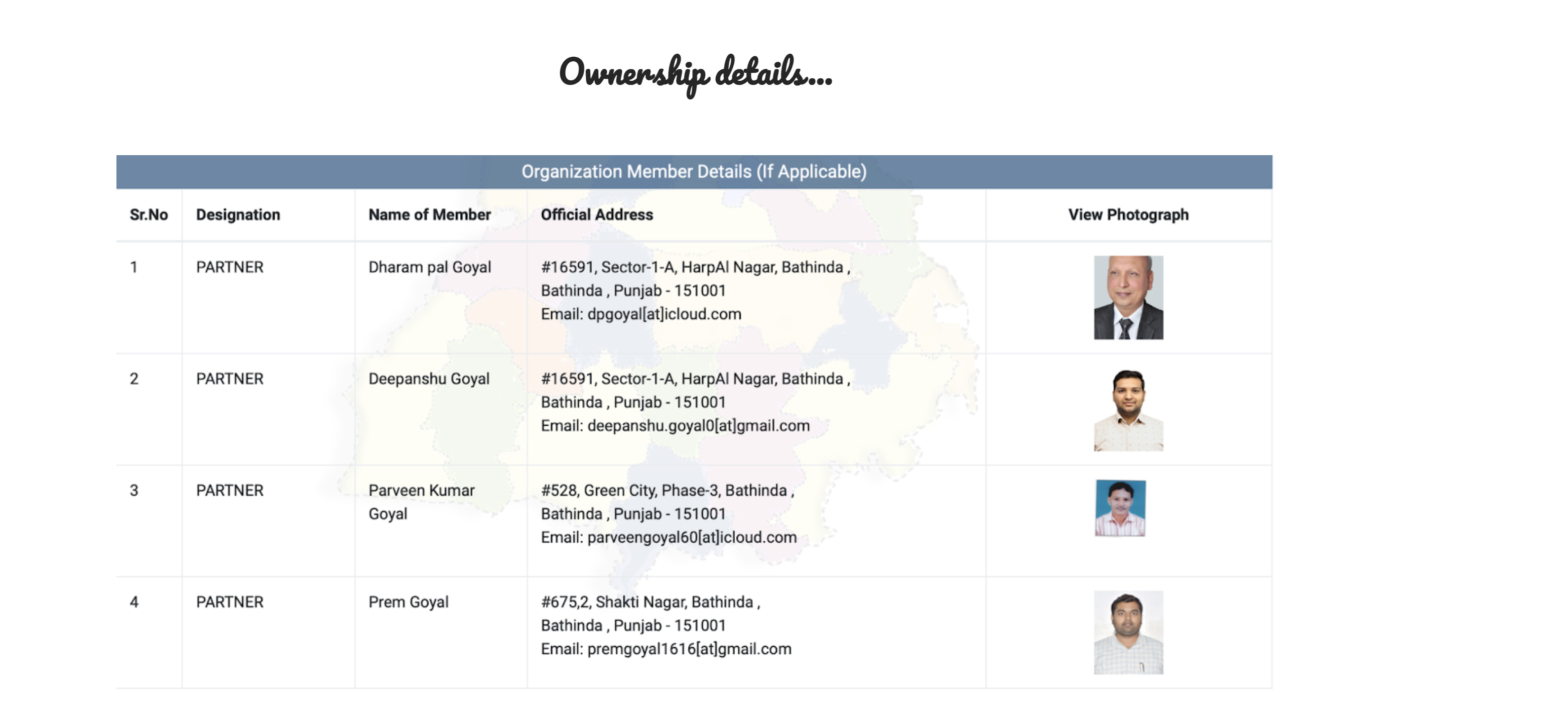 Official Ownership Details