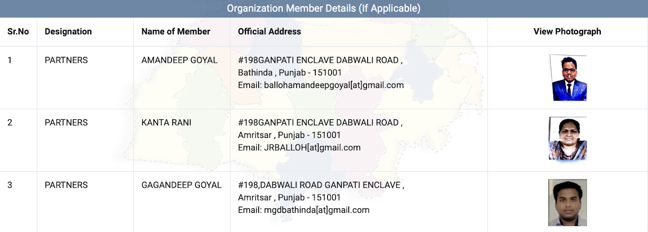 Official Ownership Details
